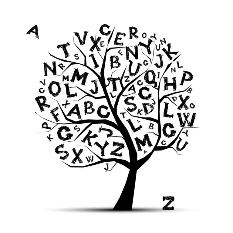  Schöne Buchstaben zum Kopieren - Schrift-Generator Motiv 